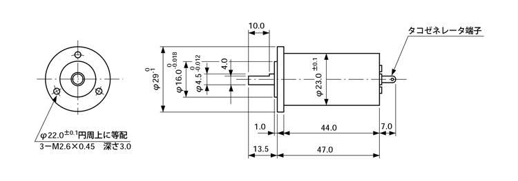 Tachogenerator Model Overview