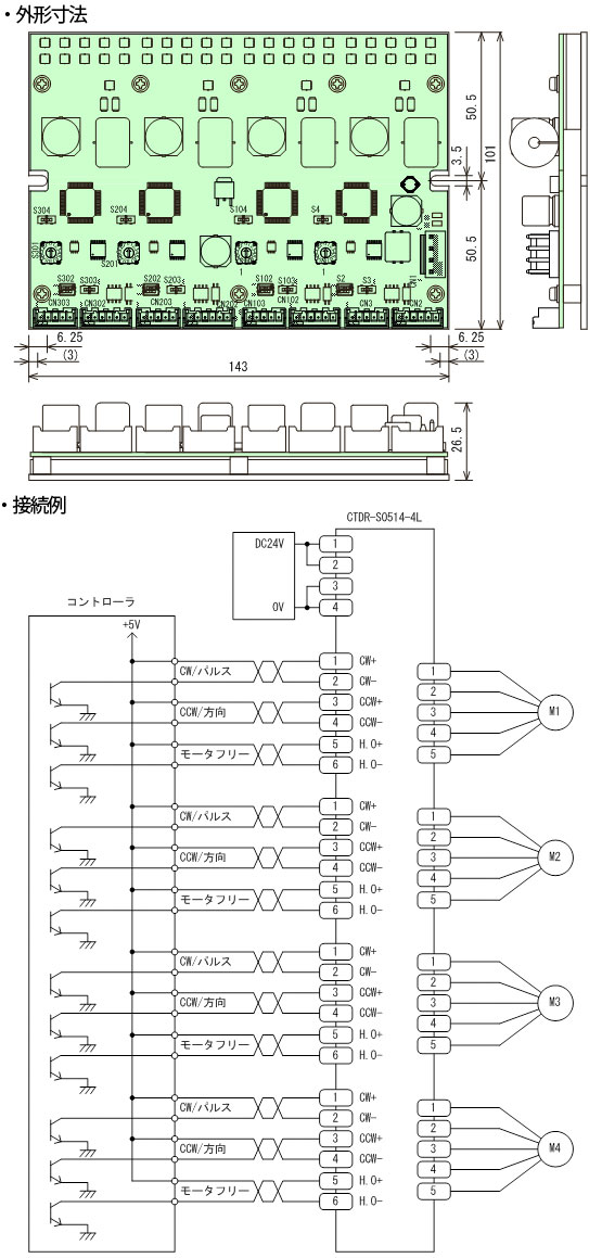 CTDR-S0514-4L 외형 치수 및 접속예