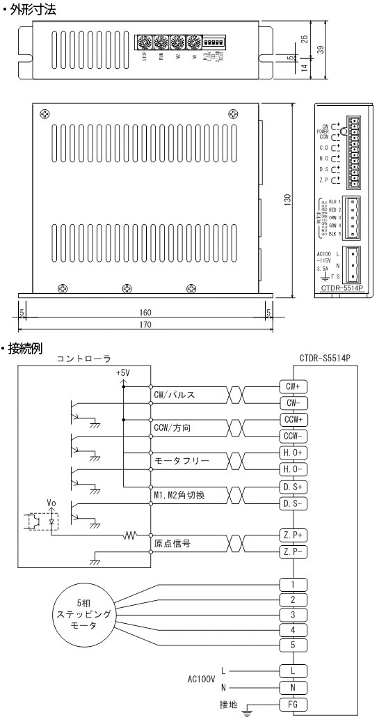 CTDR-S5514P 외형 치수 및 접속예