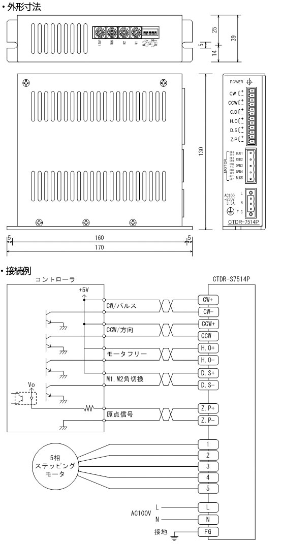 CTDR-S7514P 외형 치수 및 접속예