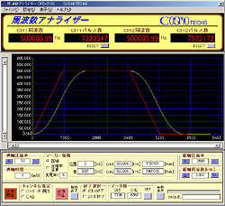 2160 メイン画面